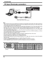 Предварительный просмотр 14 страницы Panasonic TH-60PF50U Operating Instructions Manual