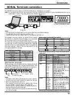 Предварительный просмотр 15 страницы Panasonic TH-60PF50U Operating Instructions Manual