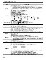 Предварительный просмотр 56 страницы Panasonic TH-60PF50U Operating Instructions Manual