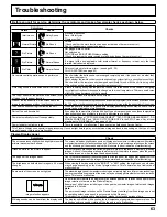 Предварительный просмотр 63 страницы Panasonic TH-60PF50U Operating Instructions Manual