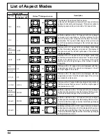 Предварительный просмотр 64 страницы Panasonic TH-60PF50U Operating Instructions Manual