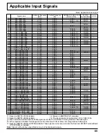 Предварительный просмотр 65 страницы Panasonic TH-60PF50U Operating Instructions Manual