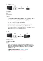 Preview for 34 page of Panasonic TH-65AX900H Manual