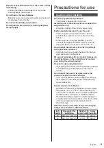 Preview for 9 page of Panasonic TH-65BQ1W Operating Instructions Manual