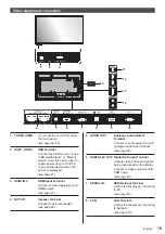 Preview for 19 page of Panasonic TH-65BQ1W Operating Instructions Manual