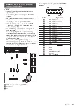 Preview for 21 page of Panasonic TH-65BQ1W Operating Instructions Manual