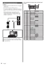 Preview for 22 page of Panasonic TH-65BQ1W Operating Instructions Manual