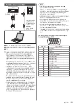 Preview for 23 page of Panasonic TH-65BQ1W Operating Instructions Manual