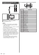 Preview for 24 page of Panasonic TH-65BQ1W Operating Instructions Manual