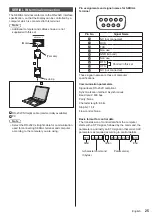 Preview for 25 page of Panasonic TH-65BQ1W Operating Instructions Manual