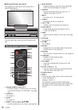 Preview for 30 page of Panasonic TH-65BQ1W Operating Instructions Manual