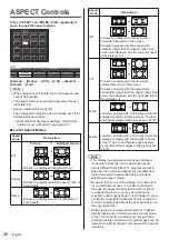 Preview for 36 page of Panasonic TH-65BQ1W Operating Instructions Manual