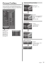 Preview for 73 page of Panasonic TH-65BQ1W Operating Instructions Manual