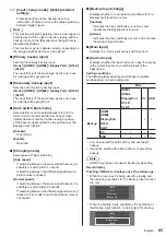 Preview for 85 page of Panasonic TH-65BQ1W Operating Instructions Manual