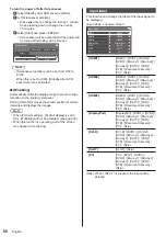 Preview for 88 page of Panasonic TH-65BQ1W Operating Instructions Manual