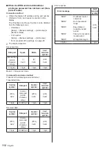 Preview for 112 page of Panasonic TH-65BQ1W Operating Instructions Manual