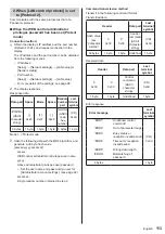 Preview for 113 page of Panasonic TH-65BQ1W Operating Instructions Manual