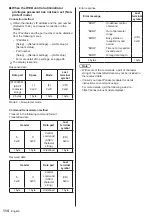 Preview for 114 page of Panasonic TH-65BQ1W Operating Instructions Manual