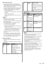 Preview for 137 page of Panasonic TH-65BQ1W Operating Instructions Manual