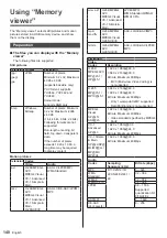 Preview for 140 page of Panasonic TH-65BQ1W Operating Instructions Manual