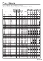 Preview for 155 page of Panasonic TH-65BQ1W Operating Instructions Manual