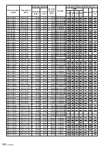 Preview for 156 page of Panasonic TH-65BQ1W Operating Instructions Manual