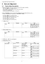 Preview for 8 page of Panasonic TH-65C300K Service Manual