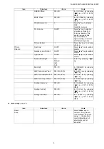 Preview for 9 page of Panasonic TH-65C300K Service Manual