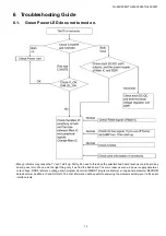 Preview for 13 page of Panasonic TH-65C300K Service Manual