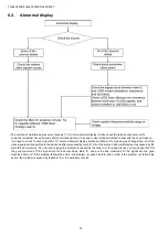 Preview for 14 page of Panasonic TH-65C300K Service Manual