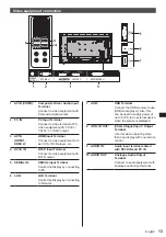 Preview for 13 page of Panasonic TH-65EF1E Operating Instructions - Basic Manual