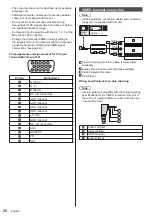 Предварительный просмотр 20 страницы Panasonic TH-65EF1U Operating Instructions (Functional Manual)