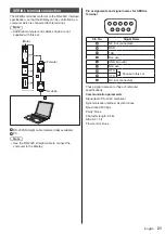 Предварительный просмотр 21 страницы Panasonic TH-65EF1U Operating Instructions (Functional Manual)