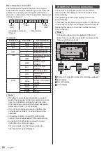 Предварительный просмотр 22 страницы Panasonic TH-65EF1U Operating Instructions (Functional Manual)