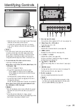 Предварительный просмотр 25 страницы Panasonic TH-65EF1U Operating Instructions (Functional Manual)