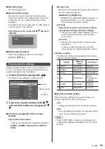 Предварительный просмотр 55 страницы Panasonic TH-65EF1U Operating Instructions (Functional Manual)