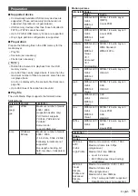 Предварительный просмотр 79 страницы Panasonic TH-65EF1U Operating Instructions (Functional Manual)