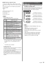 Предварительный просмотр 83 страницы Panasonic TH-65EF1U Operating Instructions (Functional Manual)