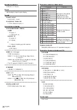 Предварительный просмотр 26 страницы Panasonic TH-65GX880H Operating Instructions Manual