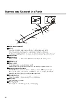 Preview for 8 page of Panasonic TH-65PB1E Function Manual