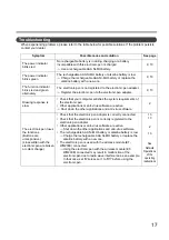 Preview for 17 page of Panasonic TH-65PB1E Function Manual