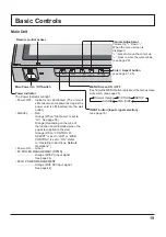 Preview for 19 page of Panasonic TH-65PB1U Operating Instructions Manual