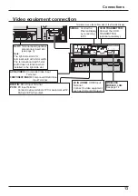 Preview for 13 page of Panasonic TH-65PB1W Operating Instructions Manual