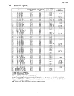 Preview for 7 page of Panasonic TH-65PF11EK Service Manual