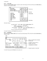 Preview for 12 page of Panasonic TH-65PF11EK Service Manual