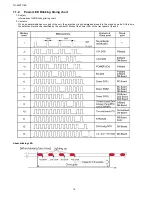 Preview for 16 page of Panasonic TH-65PF11EK Service Manual