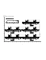 Preview for 98 page of Panasonic TH-65PF11EK Service Manual