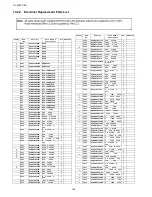 Preview for 140 page of Panasonic TH-65PF11EK Service Manual