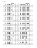 Preview for 152 page of Panasonic TH-65PF11EK Service Manual