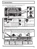 Preview for 9 page of Panasonic TH-65PF11UK - 64.8" Plasma Panel Operating Instructions Manual